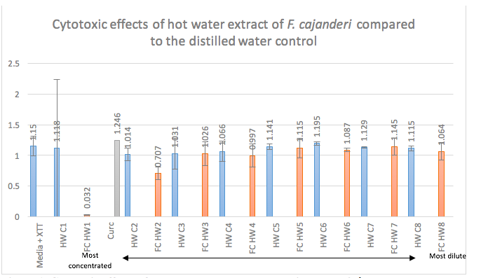 Screen Shot 2017-03-18 at 11.59.18 AM