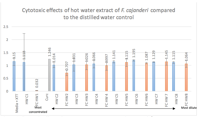 Screen Shot 2017-03-18 at 11.59.18 AM