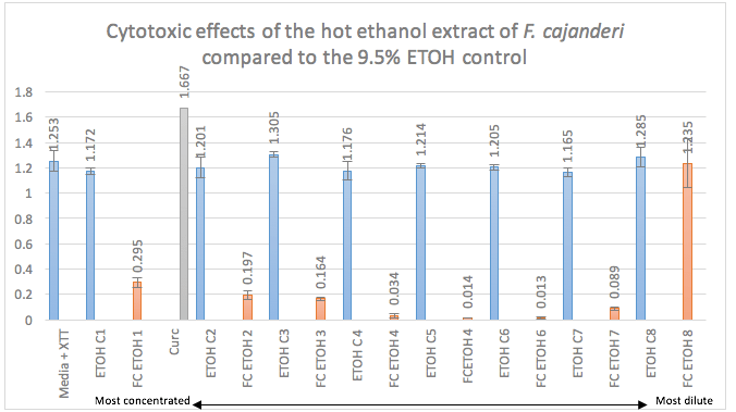 Screen Shot 2017-03-18 at 11.59.28 AM