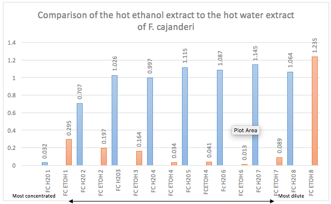 Screen Shot 2017-03-18 at 11.59.37 AM