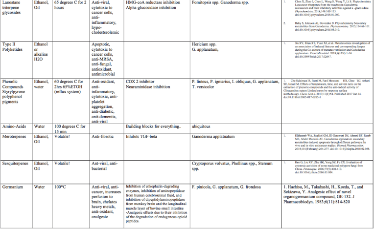 Screen Shot 2019-01-06 at 10.01.15 AM.png